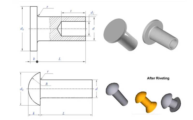 Une introduction de Brife de rivets à froid