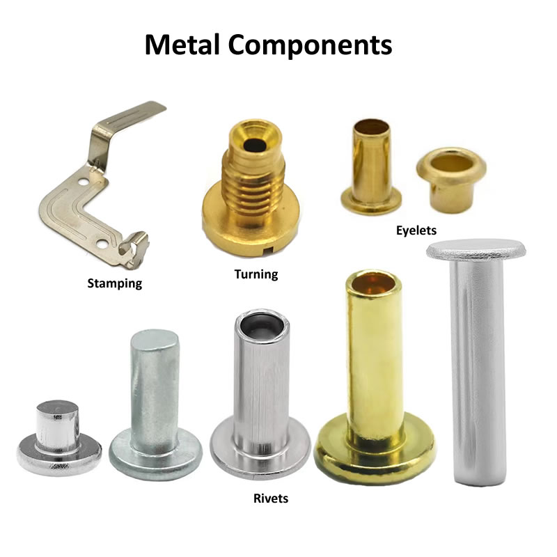 ​Comment le conflit au Moyen-Orient affecte-t-il le secteur des composants métalliques ?